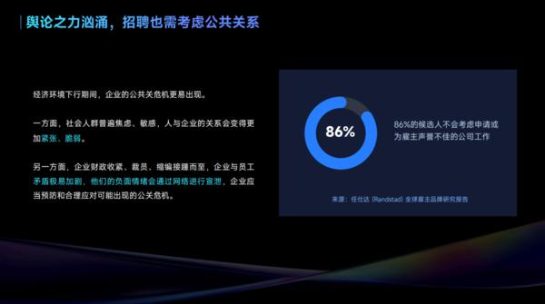 用友大易云计算有限公司,云上招聘机遇与挑战并存