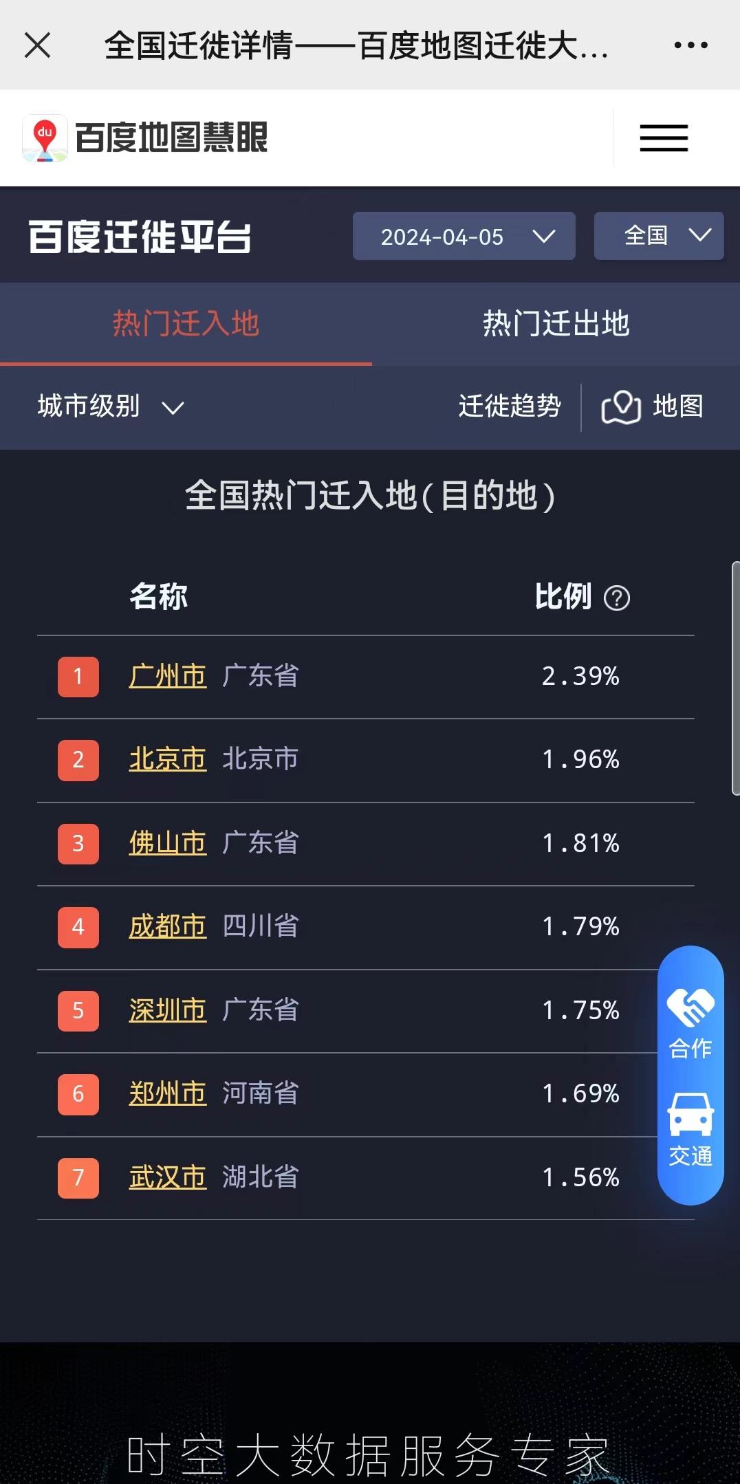 “人人人人人人我人人人人人人”，郑州清明假期旅游热情高涨，接待量达367.4万人次