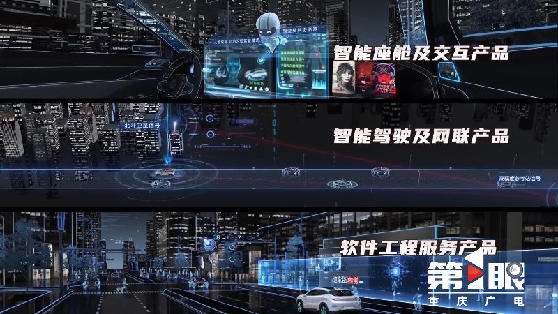 第1眼重庆广电,重庆广电全媒体