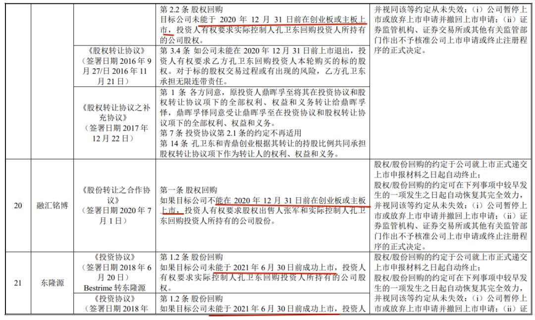 实控人套现24亿的股票,实控人减持次日大跌吗