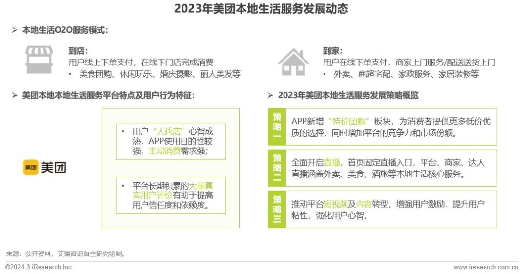 艾瑞咨询流量,2023中国移动互联网半年报告